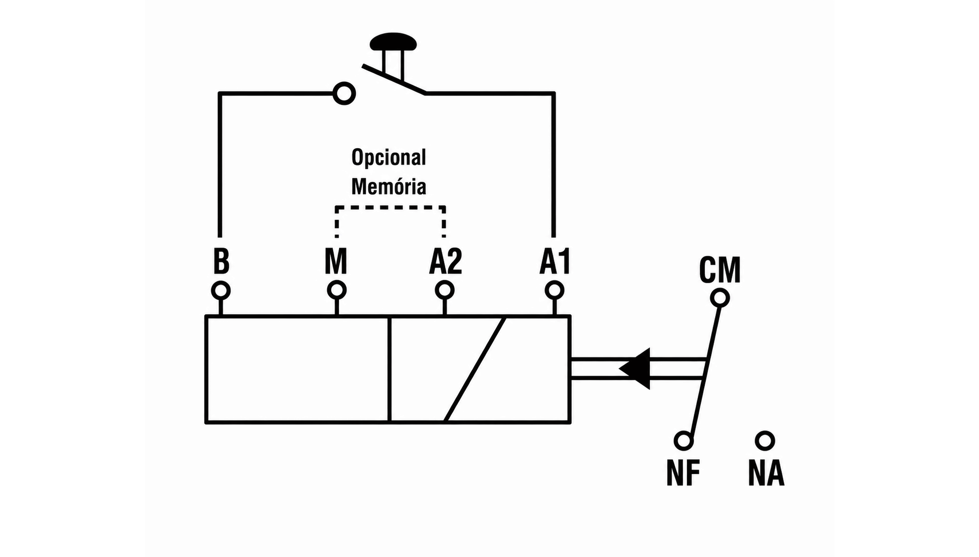 Esquema elétrico de Relé Biestável